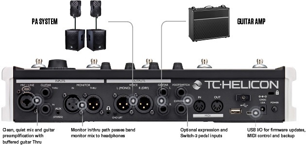 voicelive-3-feature-overlay_amp_pa_new1.jpg