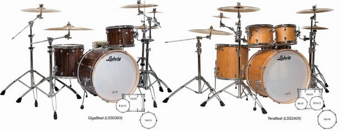 httpwww.ludwig-drums.comimageshomepagesignetAV208500_SignetBrochure_SM_700.jpg