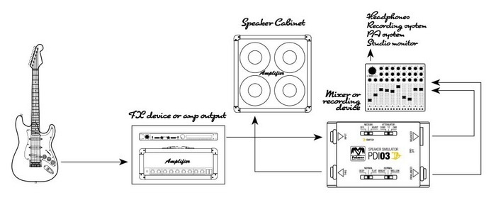PDI03JB_6_700.jpg