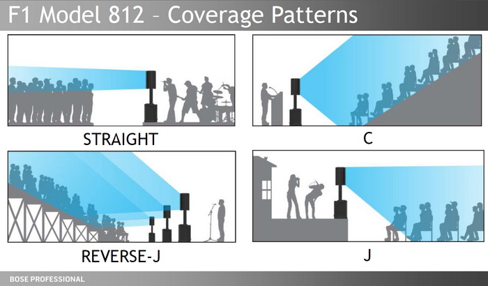 F1_Model_812_Coverage_Patterns-700.jpg