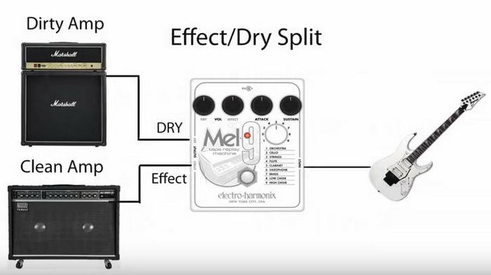 Electro-Harmonix split_700.jpg