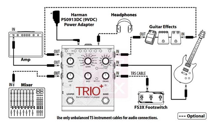 TRIO+_Band Creator_Looper Pedal_700.jpg