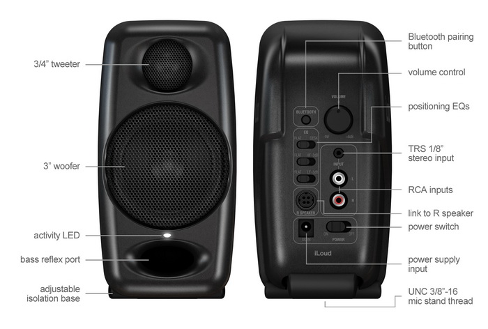 iloudmm_points_front_700.jpg