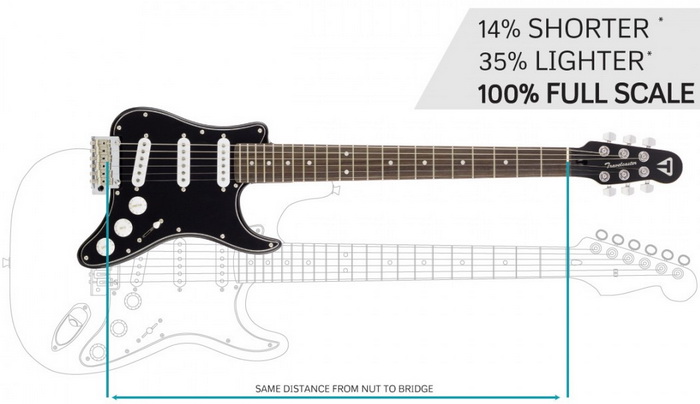 Traveler Guitar Travelcaster 700.jpg