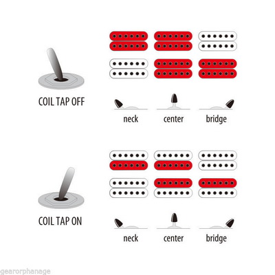 coil tap 400x.jpg