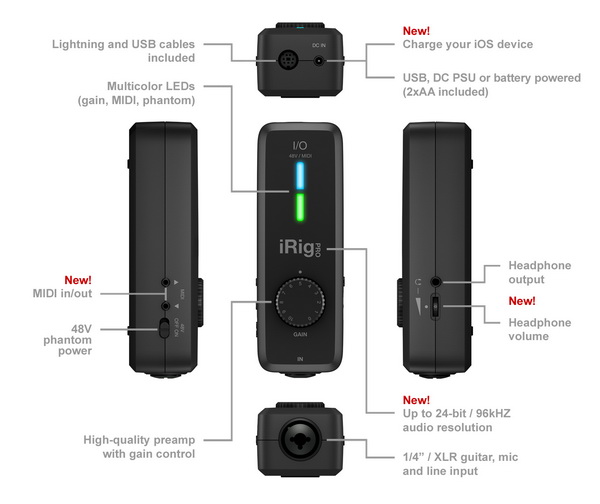 irigproio_points_600.jpg
