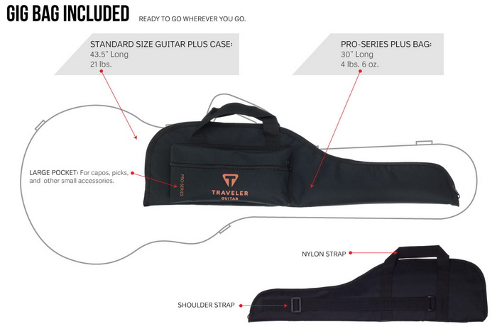 4_Gigbag_PRO_700.jpg