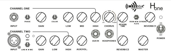 Hone_panel_front_01 700x.jpg