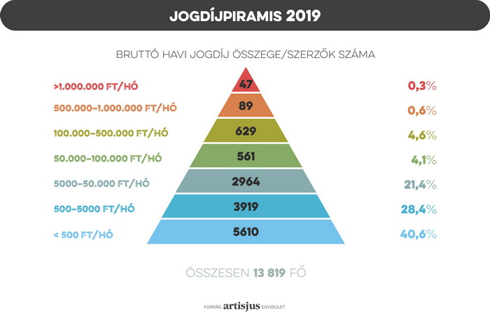 05_Jogdpiramis 700x.jpg