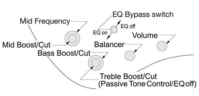 eb_control_headless 700x.jpg