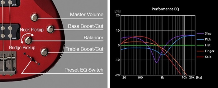 trbx_300_electronics_eq_700x.jpg