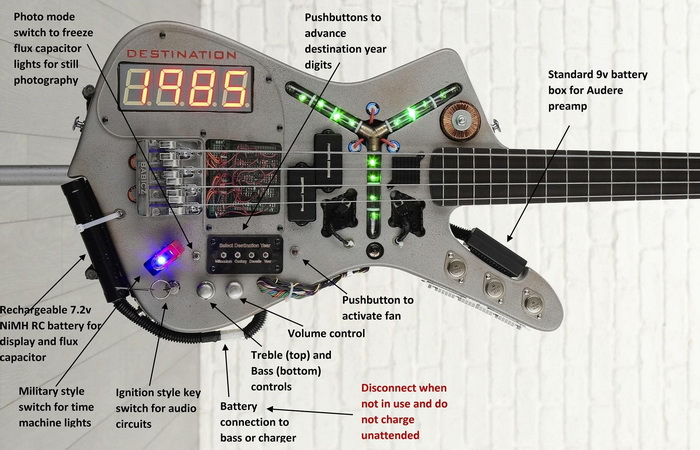 bttf bass details_700x.jpg