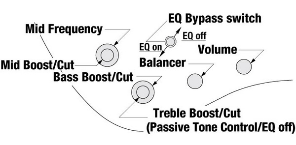 eb_control_headless 600x.jpg