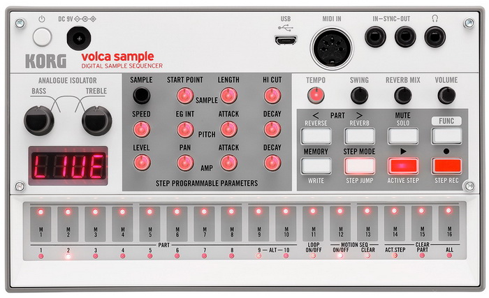3_Volca Sample 700x.jpg
