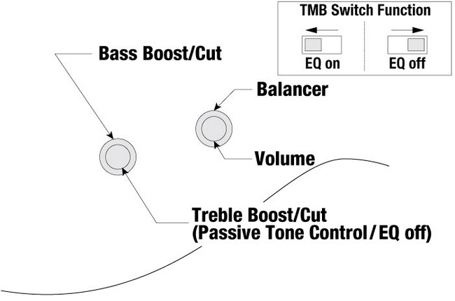 eb control 650x