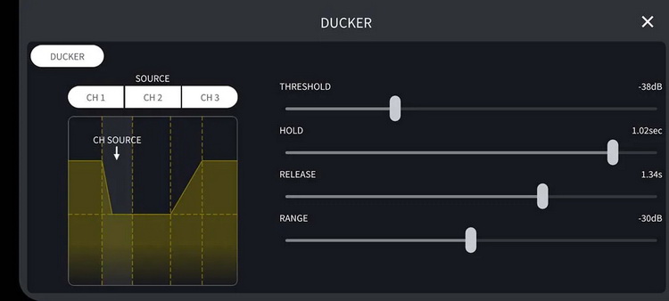 stagepas controller priority ducker 750x