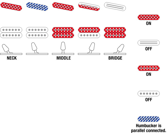 SWITCHING DIAGRAM 038