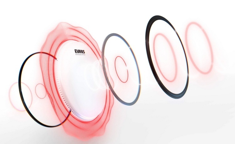 EMAD layers 750x