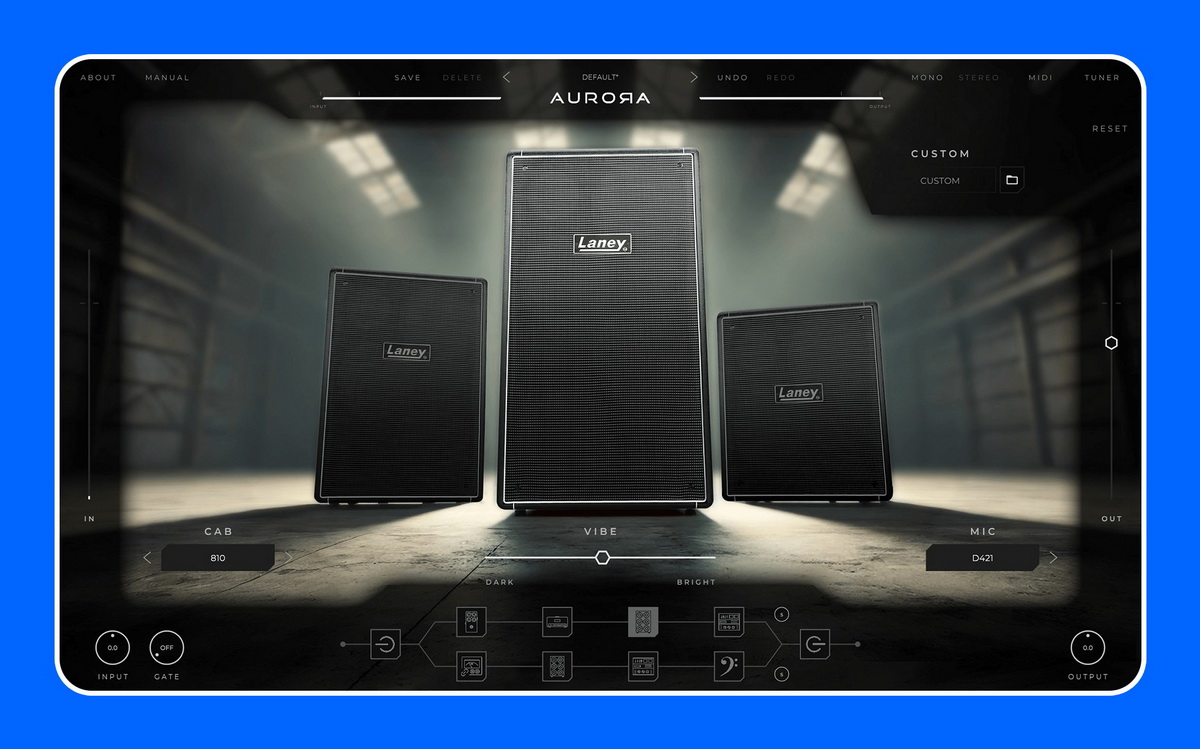 gui cab resize