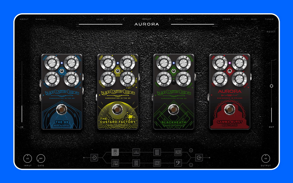 gui stomp resize