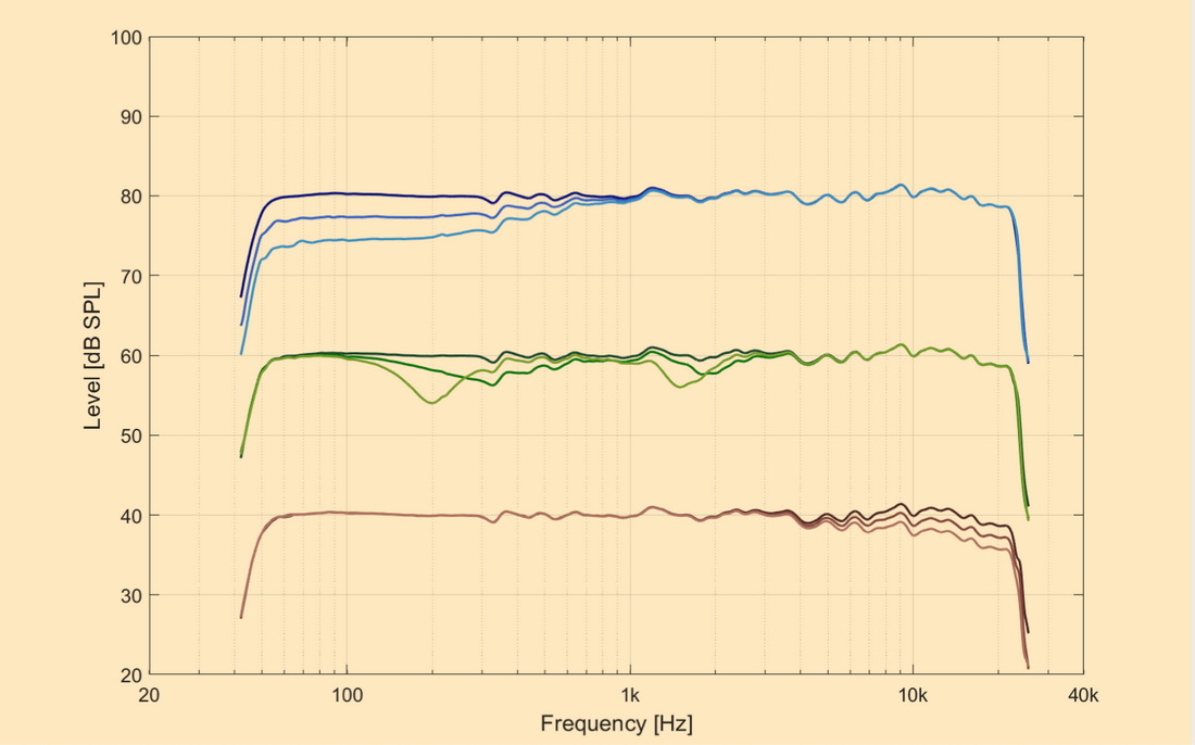 d3v graph 1100x